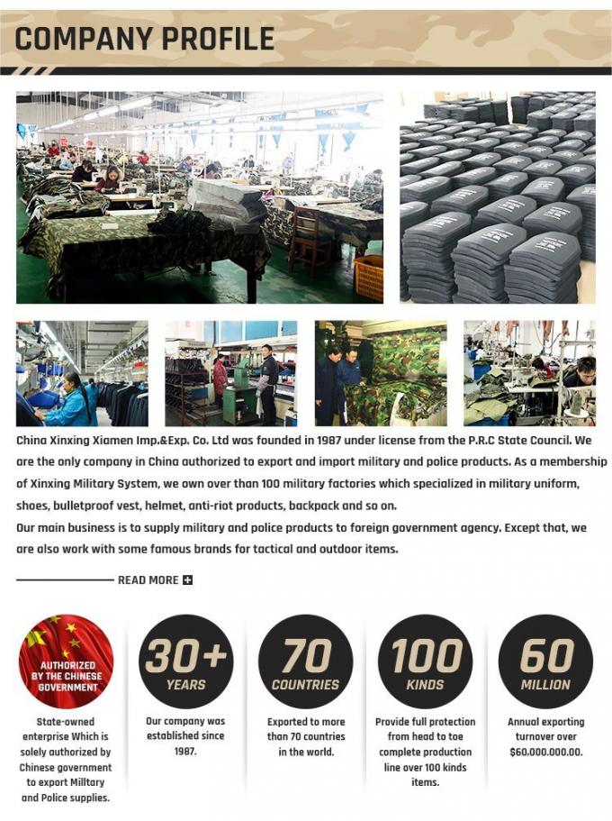 Σακάκια βομβαρδιστικών αεροπλάνων πτήσης φερμουάρ στρατιωτικών ′ S Wholesales επάνω περιστασιακά ελαφριά
